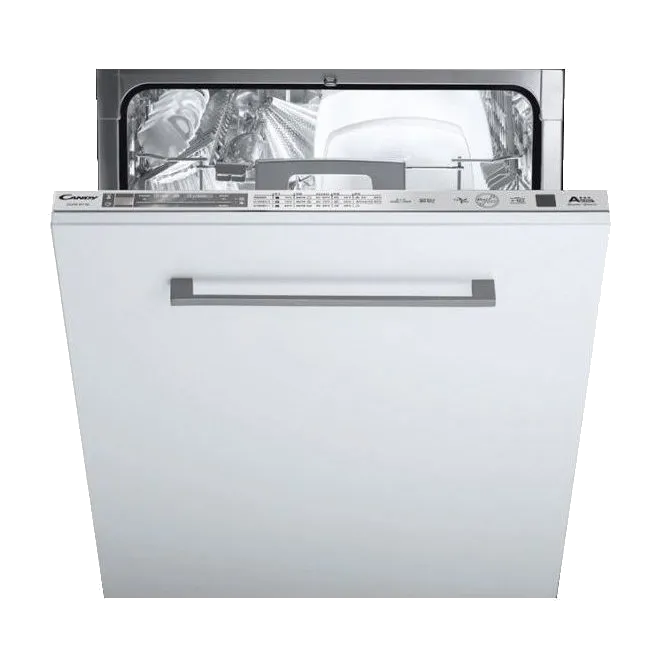 Ремонт Candy CDI 3T52