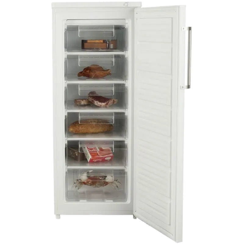 Ремонт Candy CCOUS 5142 WH