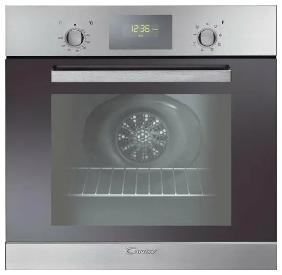 Ремонт Candy FPP 829 XL