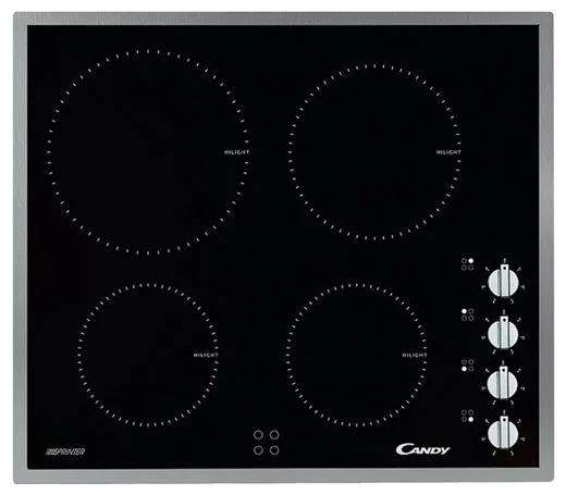 Ремонт Candy PVK 640 X